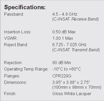18253 INSAT C-Band TX Reject Filter