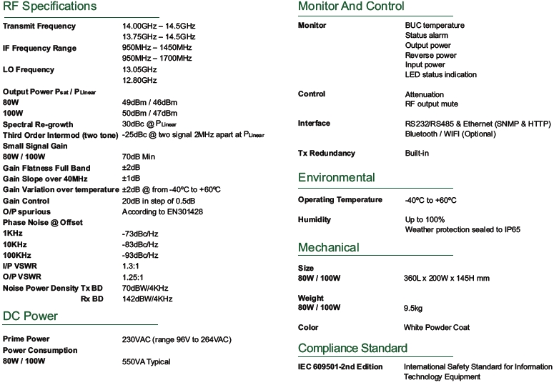 Agilis Satcom BUC Ku-Band 100 Watt Specifications