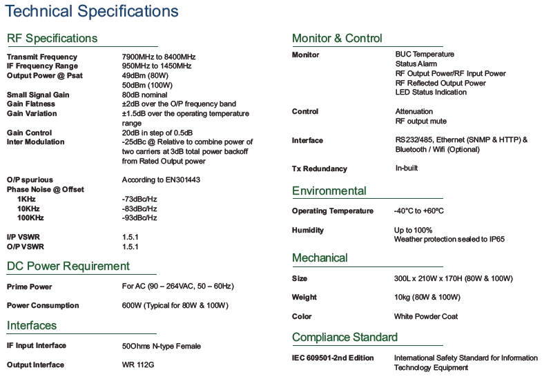 80 Watt X-Band Agilis BUC Specifications