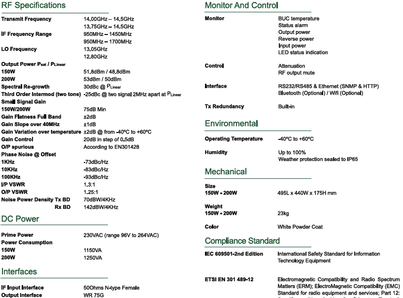 Agilis 200W BUC Ku-Band Specifications