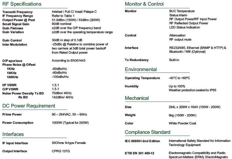 Agilis Satcom 200 Watt C-Band Specifications