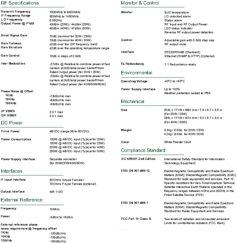 20 Watt X-Band BUC Specifications