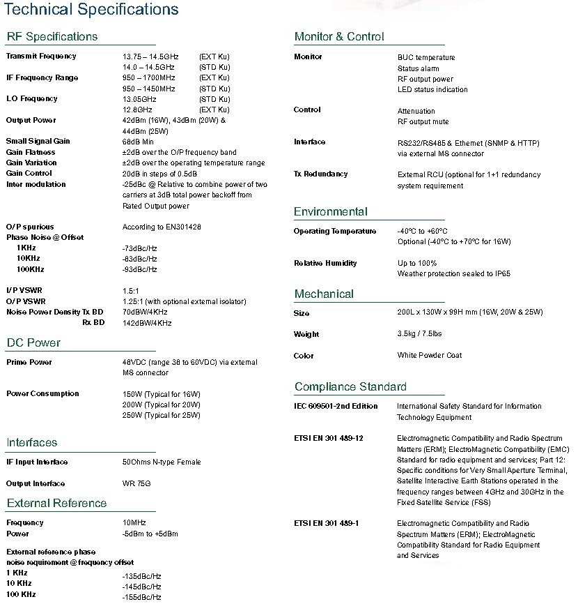 Ku-Band 25 Watt BUC Specifications
