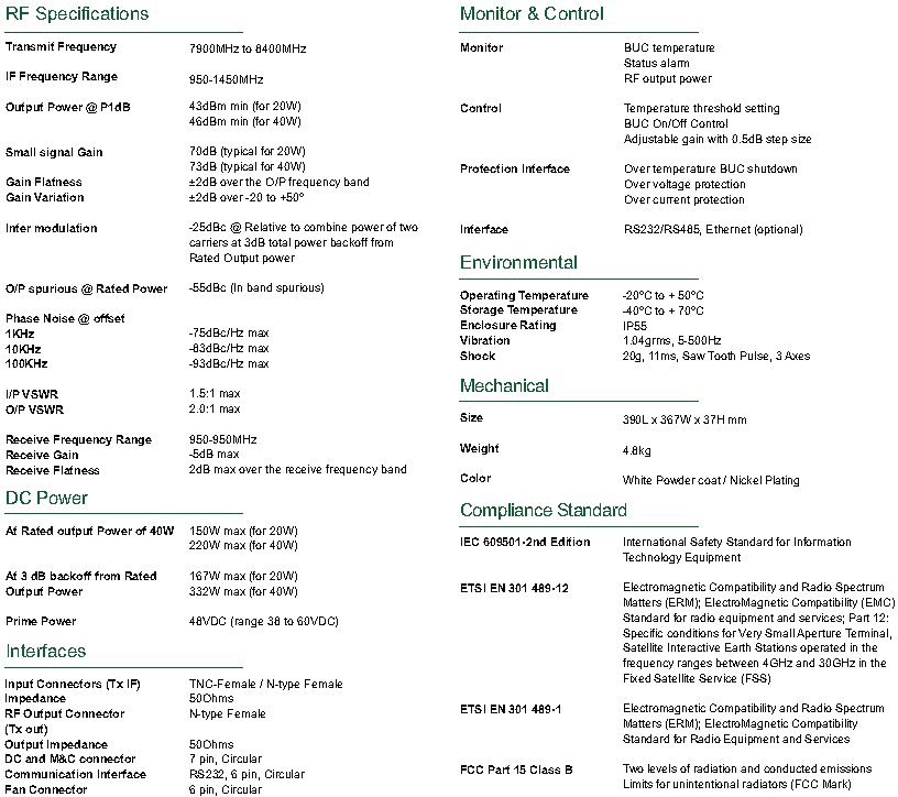 40W X-Band BUC Specifications