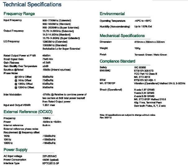 Agilis Ruggedized 40 Watt BUC Specifications