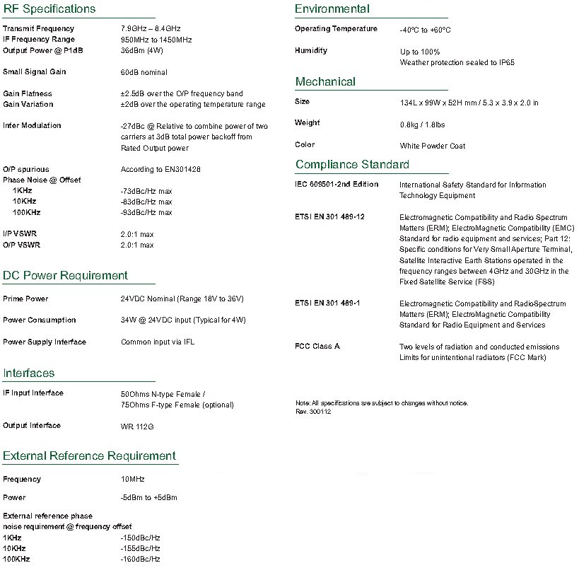 Agilis 4 Watt Mini Compact BUC Specifications