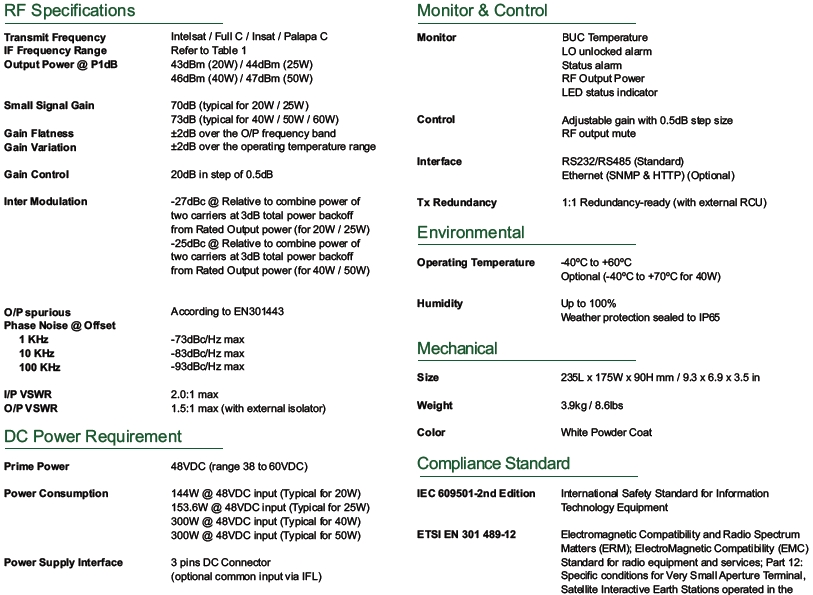 Agilis 50W C-Band VSAT Block Upconverter Specifications