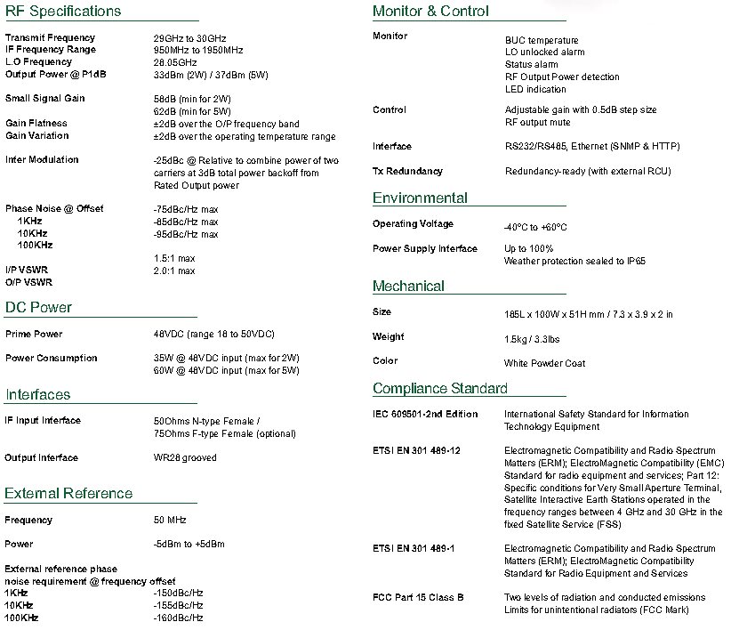 5 Watt KaBand Agilis BUC Specifications