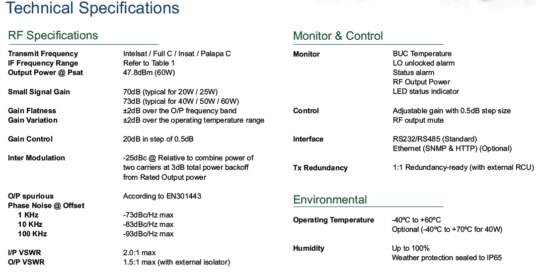 Agilis 60 Watt Specifications C-Band