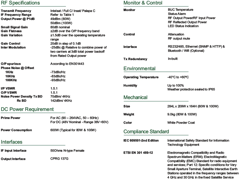 Agilis Satcom High Power 80W C-Band BUC Specifications