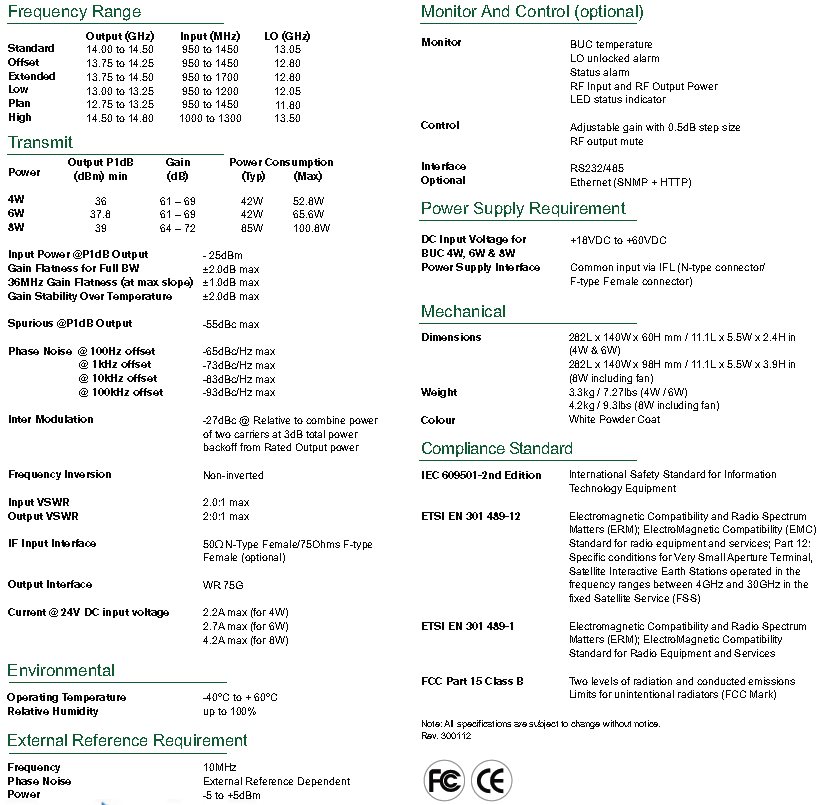 8 Watt Compact KuBand Agilis BUC Specifications