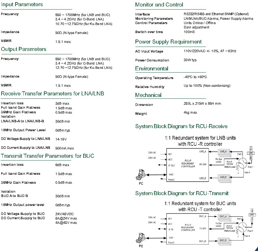 Agilis LNB BUC Redundant Controller System Specifications
