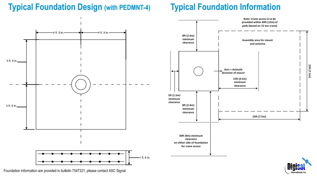 ASC Signal 4.0M Antenna Foundation Drawing