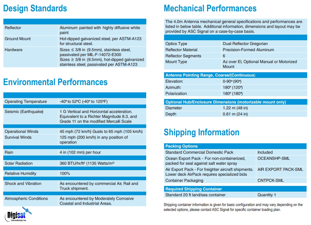 ASC Signal 4.0M Antenna Specifications