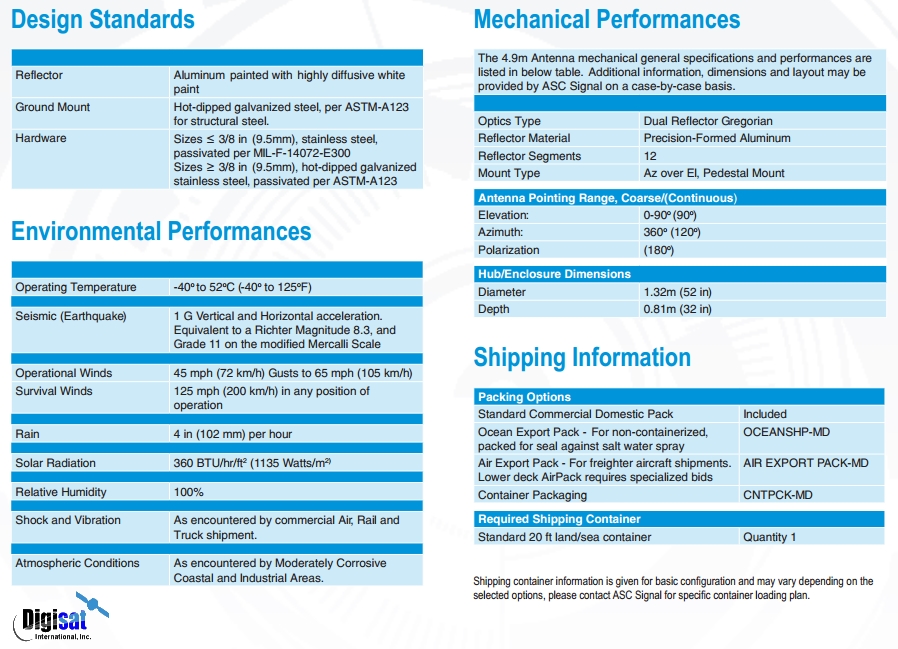 ASC Signal 4.9M antenna specifications