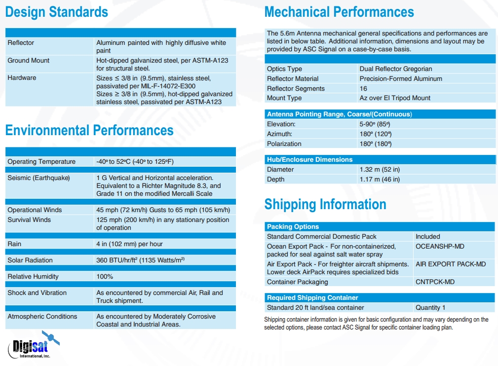 ASC Signal 5.6M specifications