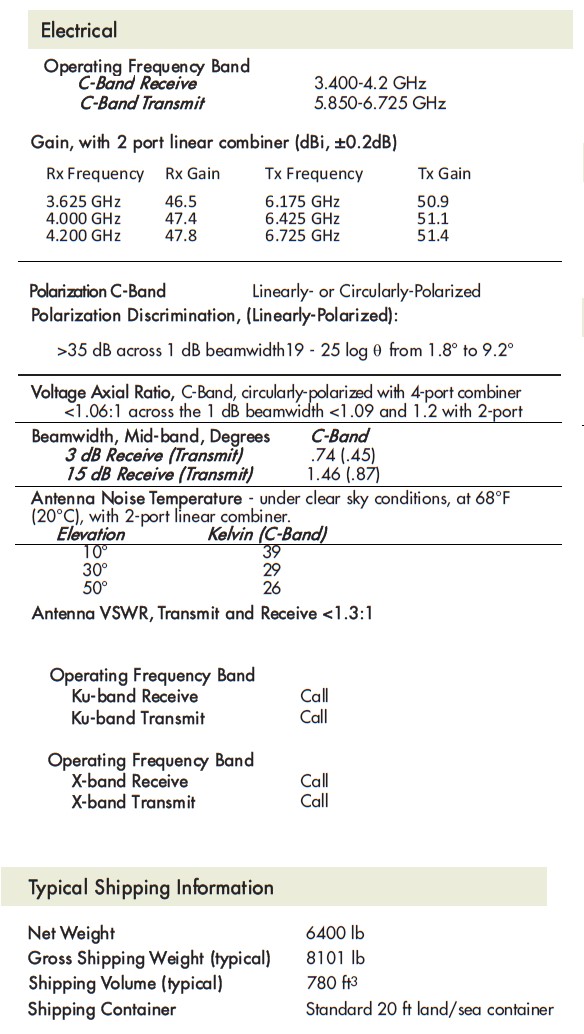ASC Signal 6.5 Meter Antenna RF Specifications