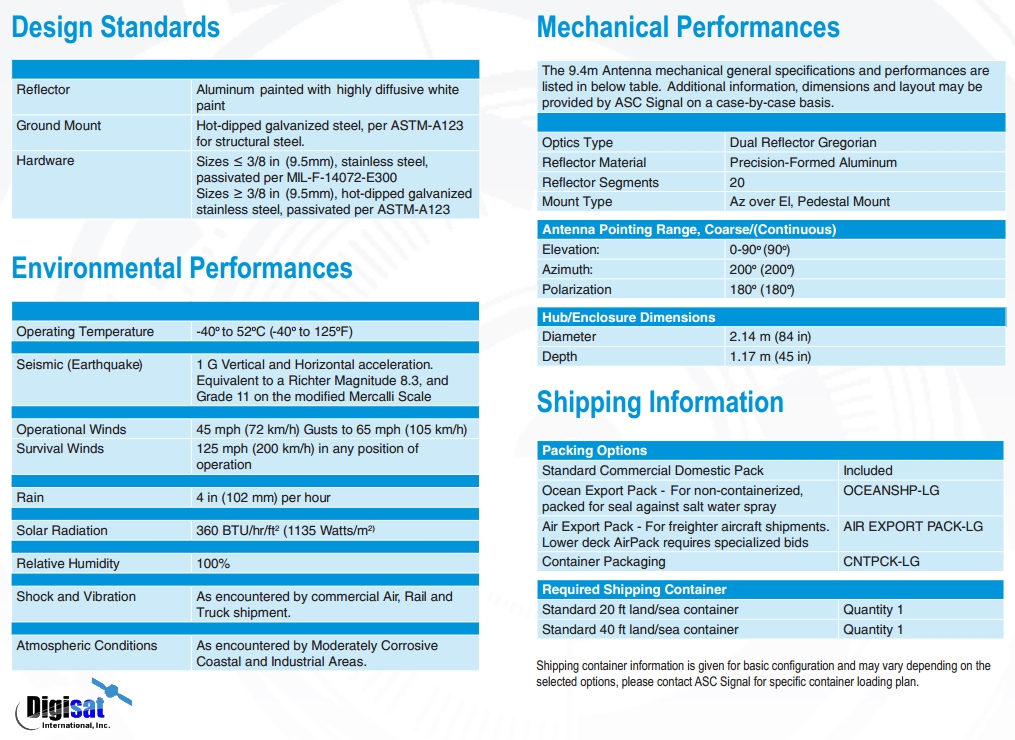 ASC 9.4M Antenna Specifications