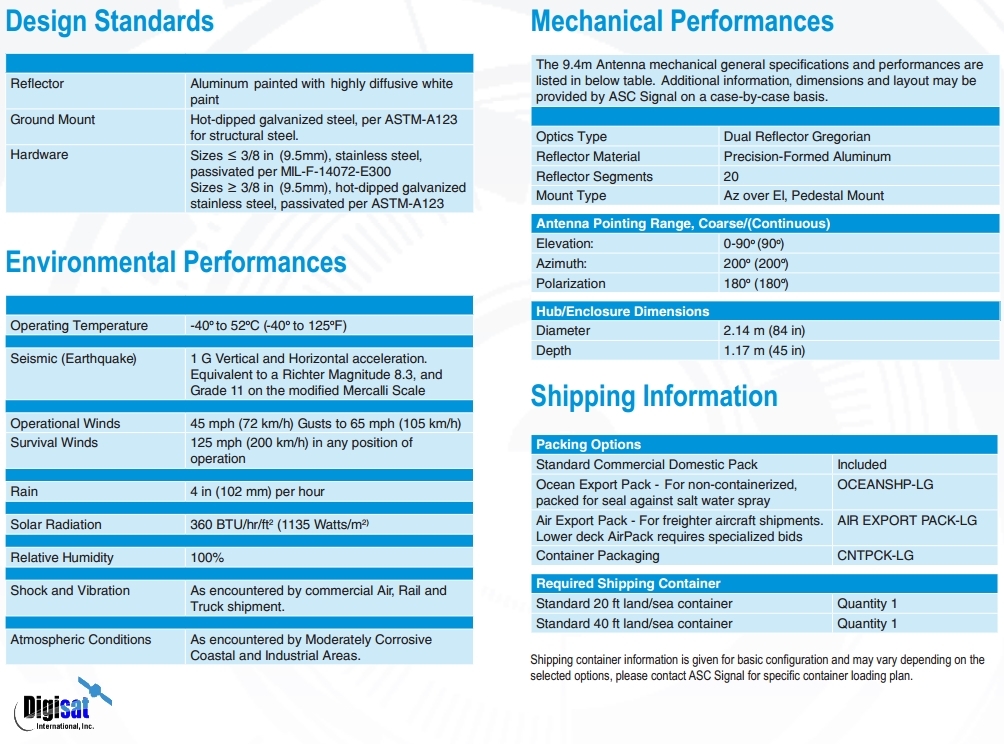 ASC Signal 9.4M Ka-Band antenna specifications