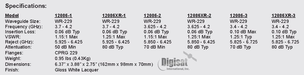 Microwave Filter Corp C-Band TX Reject Filter Specifications