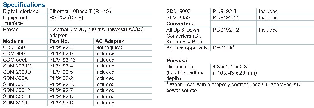 CiM-25 Comtech Specifications