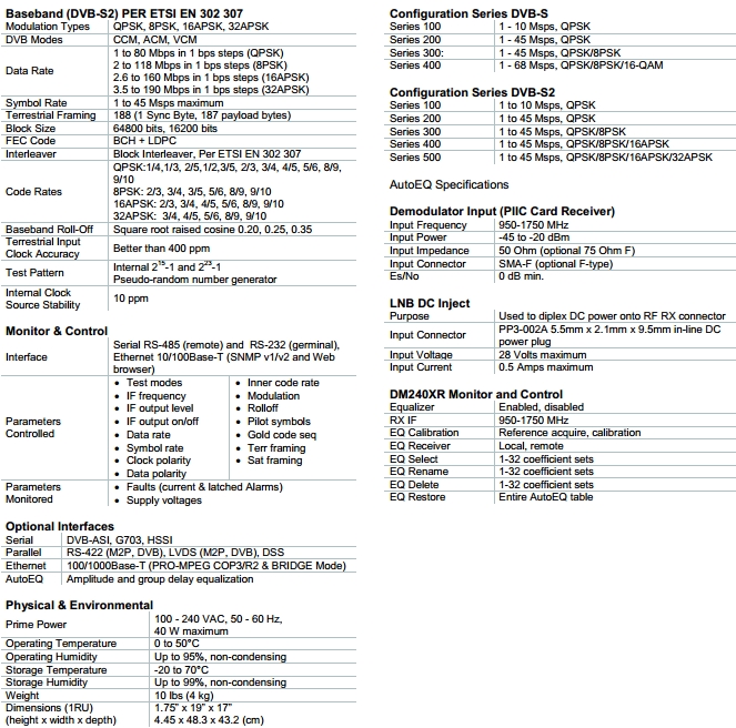 Comtech DM240XR Specifications