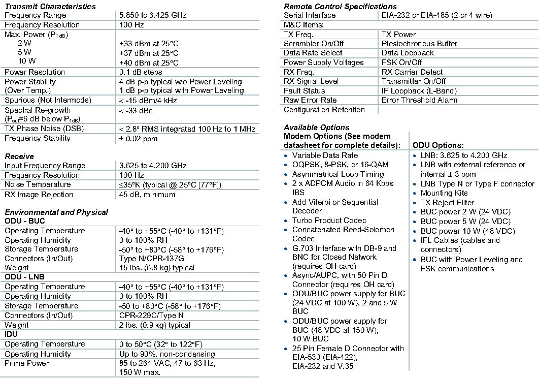 DST-C Terminal Specifications