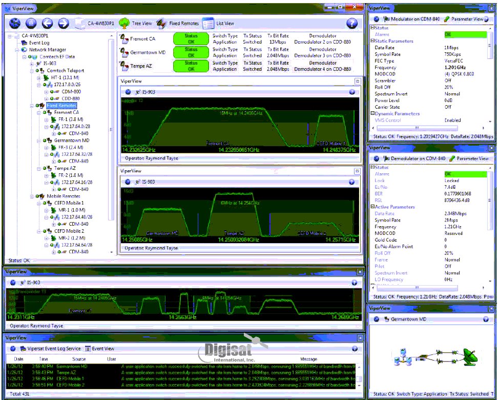 Vipersat Satcom Network Management Screenshot