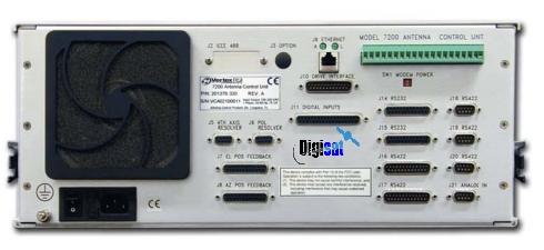 7200 Controller Interface Panel