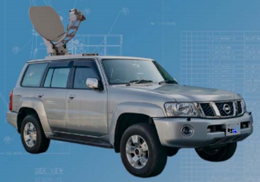 C100P Vehicle Mount Configuration