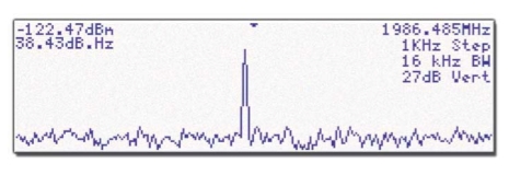 DTR Satellite Tracking Receiver RF Spectrum Monitoring
