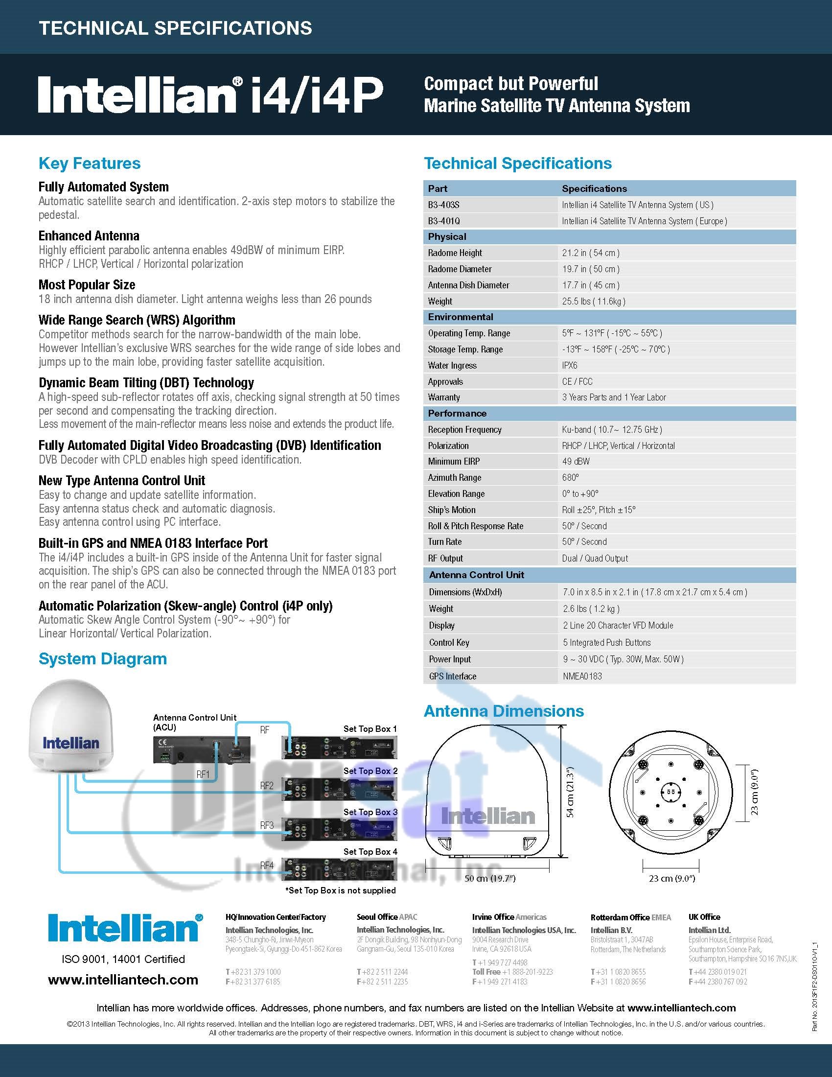 i4 Specs 2