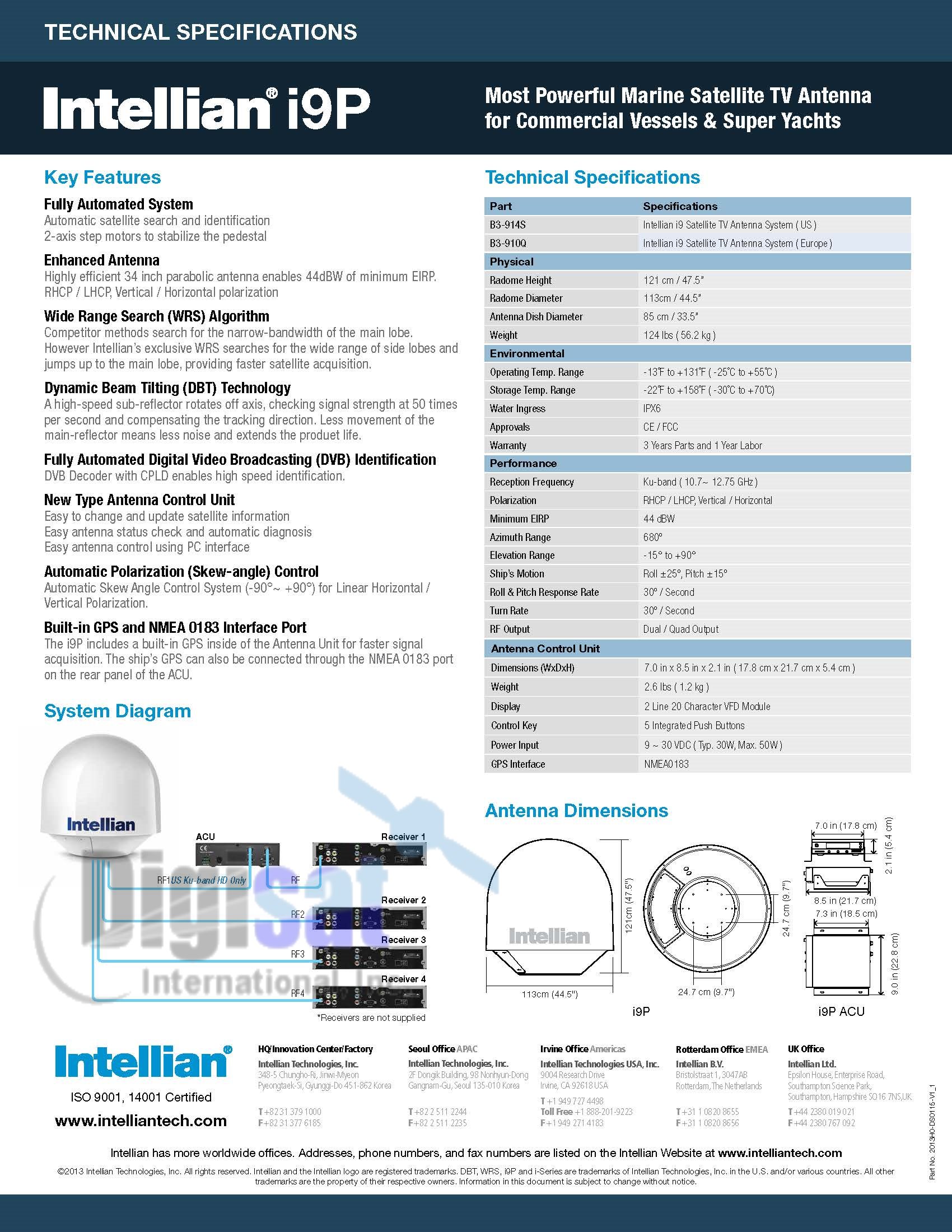 i9P Specs 2