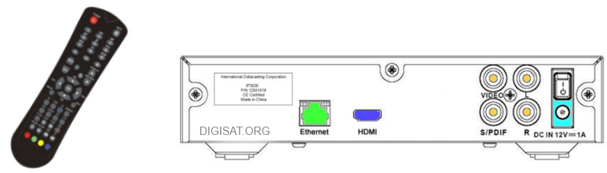 IP3030 IP Decoder Interface