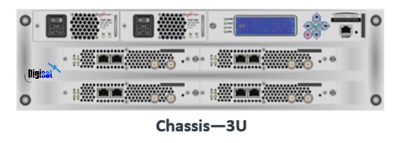 Superflex Pro IPTV 3RU Chassis