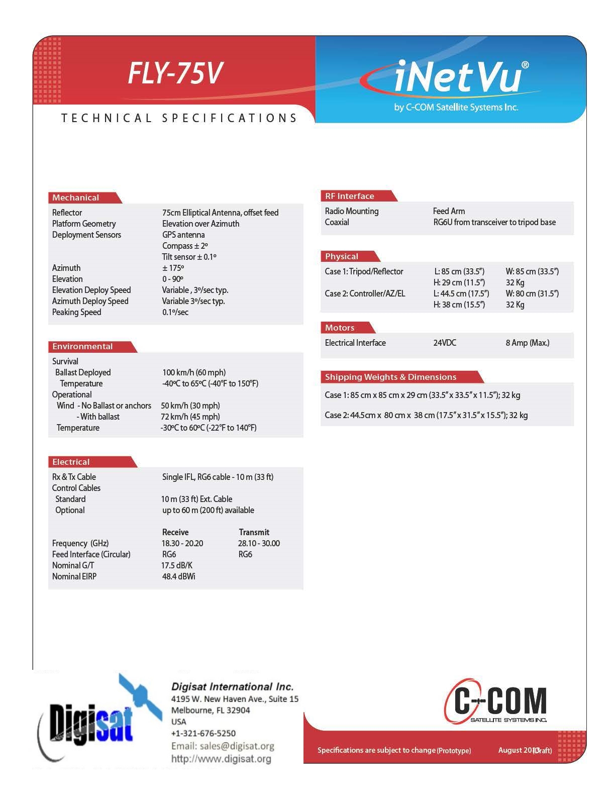 iNetVu FLY-75V Antenna Technical Specifications