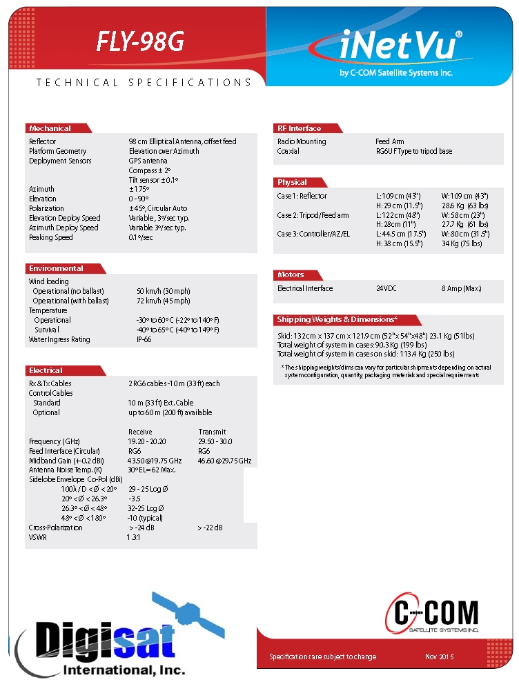 iNetVu FLY-98G Specifications Page