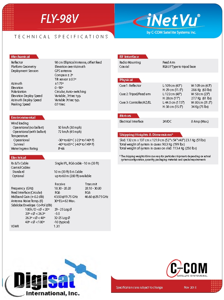 iNetVu FLY-98V Specifications Page