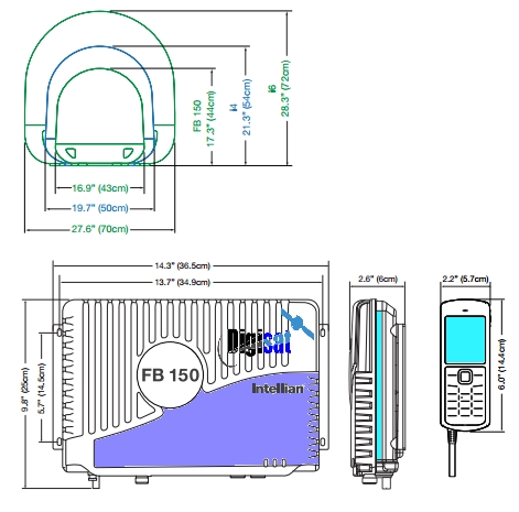 Intellian FB150 Inmarsat Fleetbroadband Antenna System Dimensions