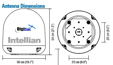 Intellian i4 Antenna System Dimensions