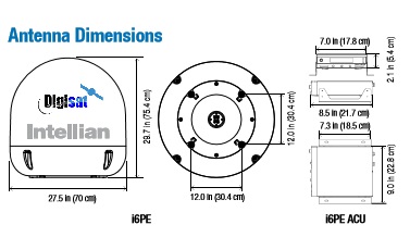 Intellian i6PE Antenna Radome Dimensions