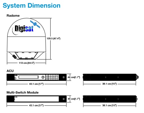 Intellian s80HD Outline Dimensions Picture