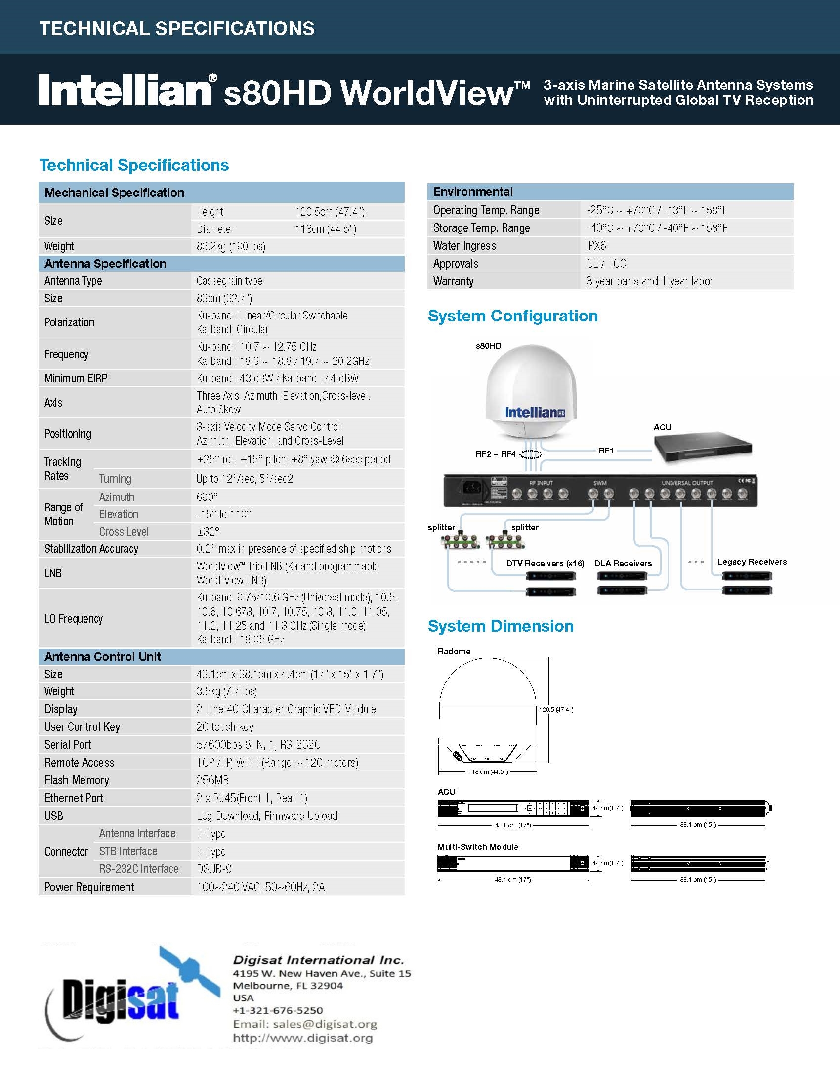 Intellian S80HD Technical Specifications