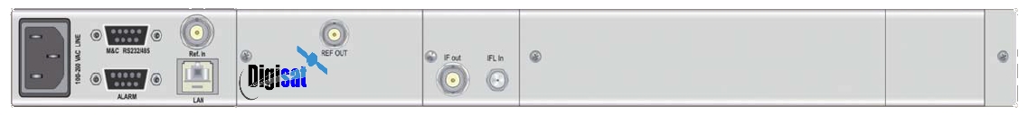 Newtec AZ720 RF Interface