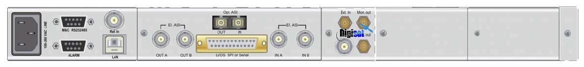 Newtec AZ110 Broadcast Modulator RF Interface