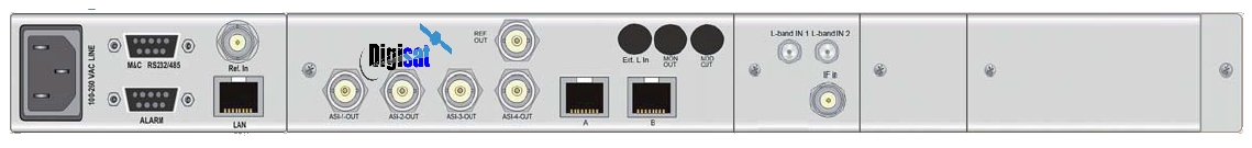 Newtec HZ914 Rear RF Interface Panel