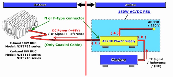 njrc njz1286 buc power supply system diagram