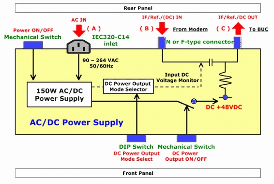 njrc njz1286 buc power supply