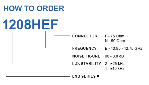 norsat 1208HE LNB ordering configuration