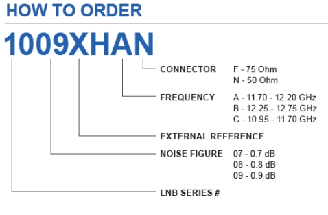 norsat 1007XHCN LNB ordering configuration